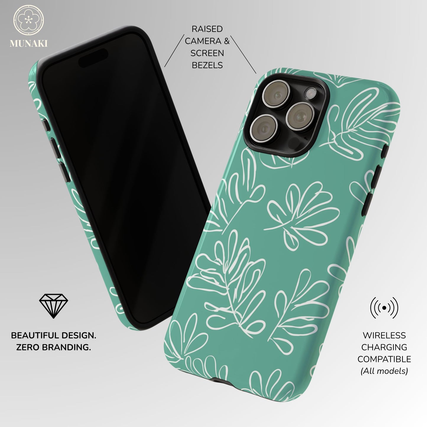 Mint Botanicals Phone Case